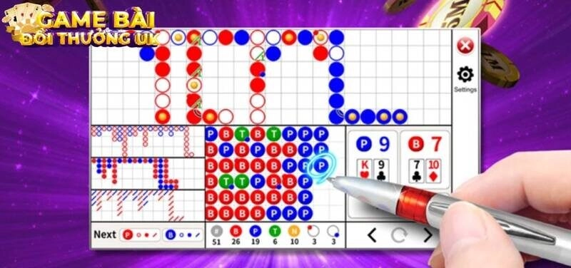 Công thức tính cầu Baccarat hiệu quả cho cược thủ